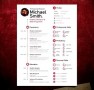 Media CV Template
