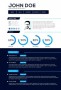Web Programmer Resume
