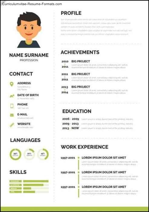 Editable Resume Templates Free Samples Examples And Format Resume