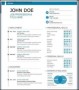 Iwork Resume Templates