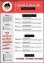Resume Creative Templates
