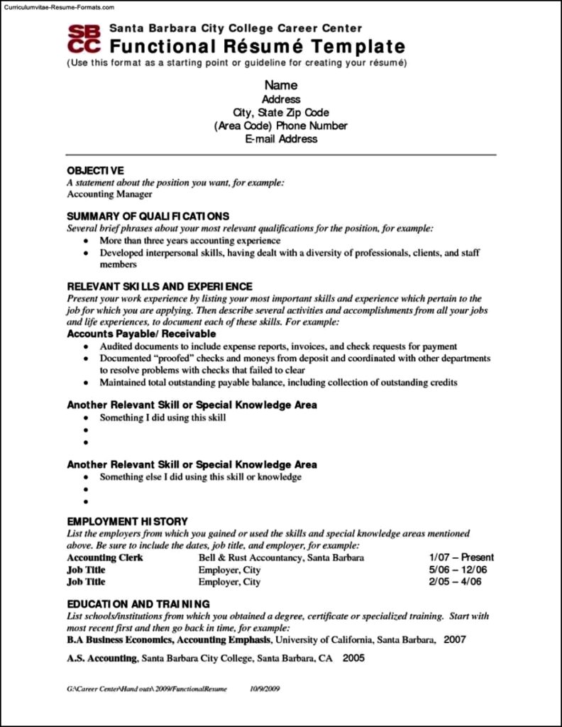 Sample Functional Resume Template