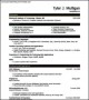 Template Of A Resume