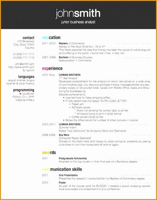 Sweet Inspiration Resume Templates Latex 11 25 Best Ideas About647508