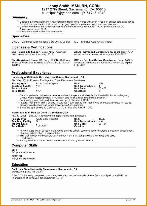 Resume for mph admission