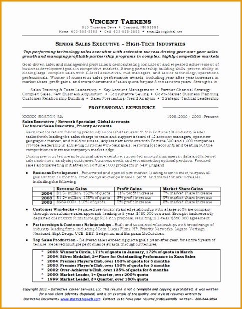 Sales Resume Sample Page 1617483