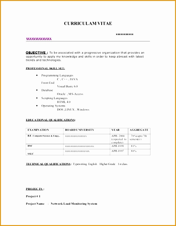 sample resume business analyst fresher751586
