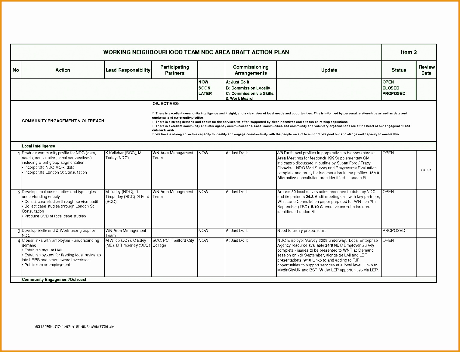 microsoft excel action plan template11711529