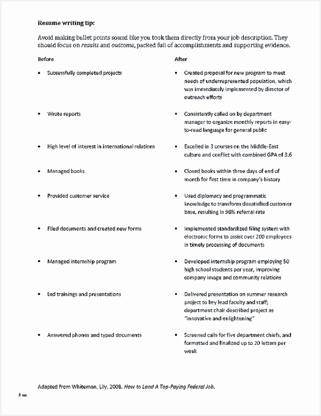 Free Chronological Resume Template hqPc Free Chronological Resume Template 8466536xkfc
