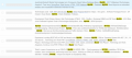 Resume Management Software