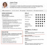 Resume Masters Degree