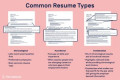 Resume Template For One Job History