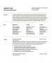 Restaurant Manager Resume Samples Pdf