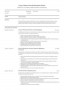 Sample Warehouse Worker Resume